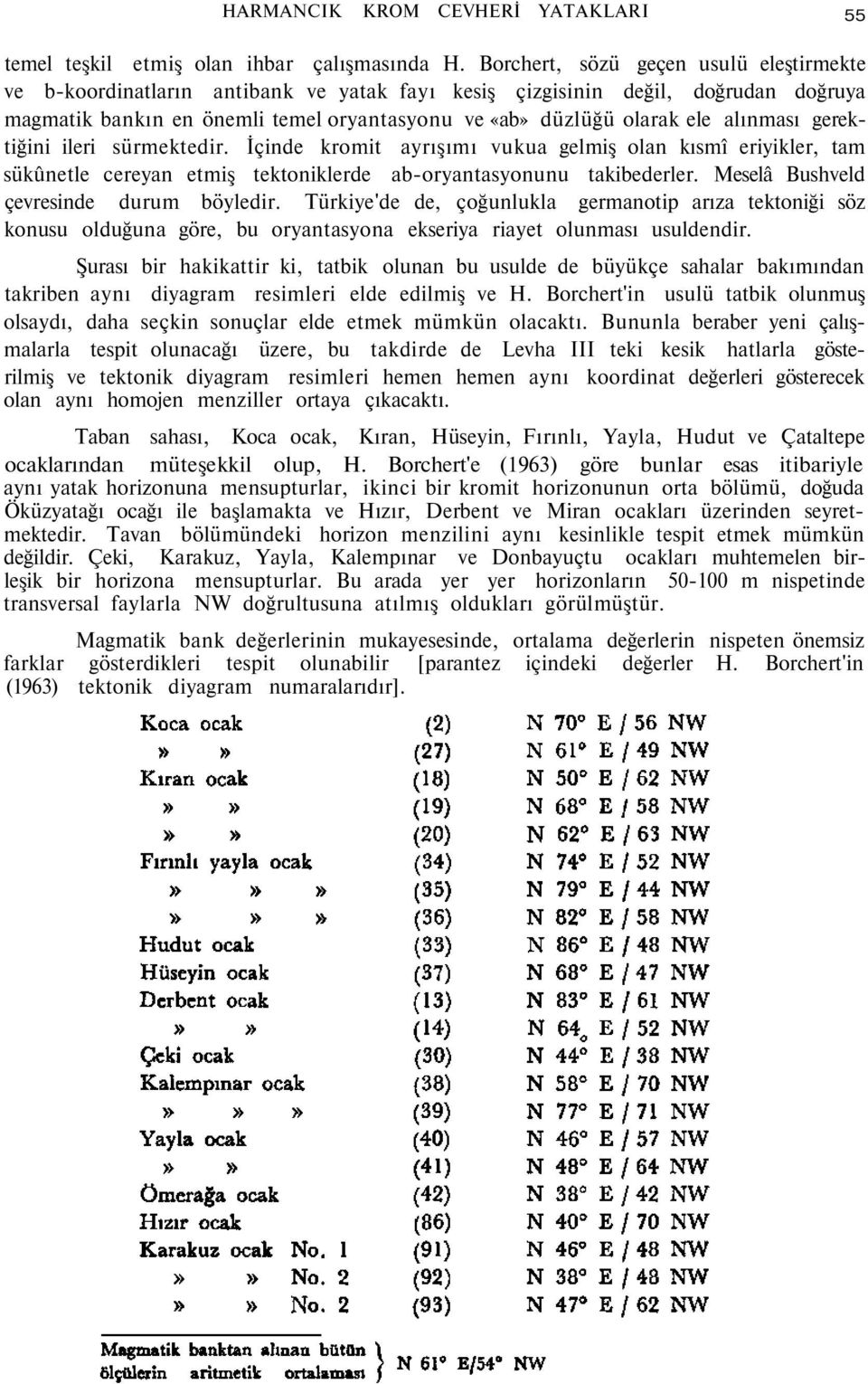 alınması gerektiğini ileri sürmektedir. İçinde kromit ayrışımı vukua gelmiş olan kısmî eriyikler, tam sükûnetle cereyan etmiş tektoniklerde ab-oryantasyonunu takibederler.