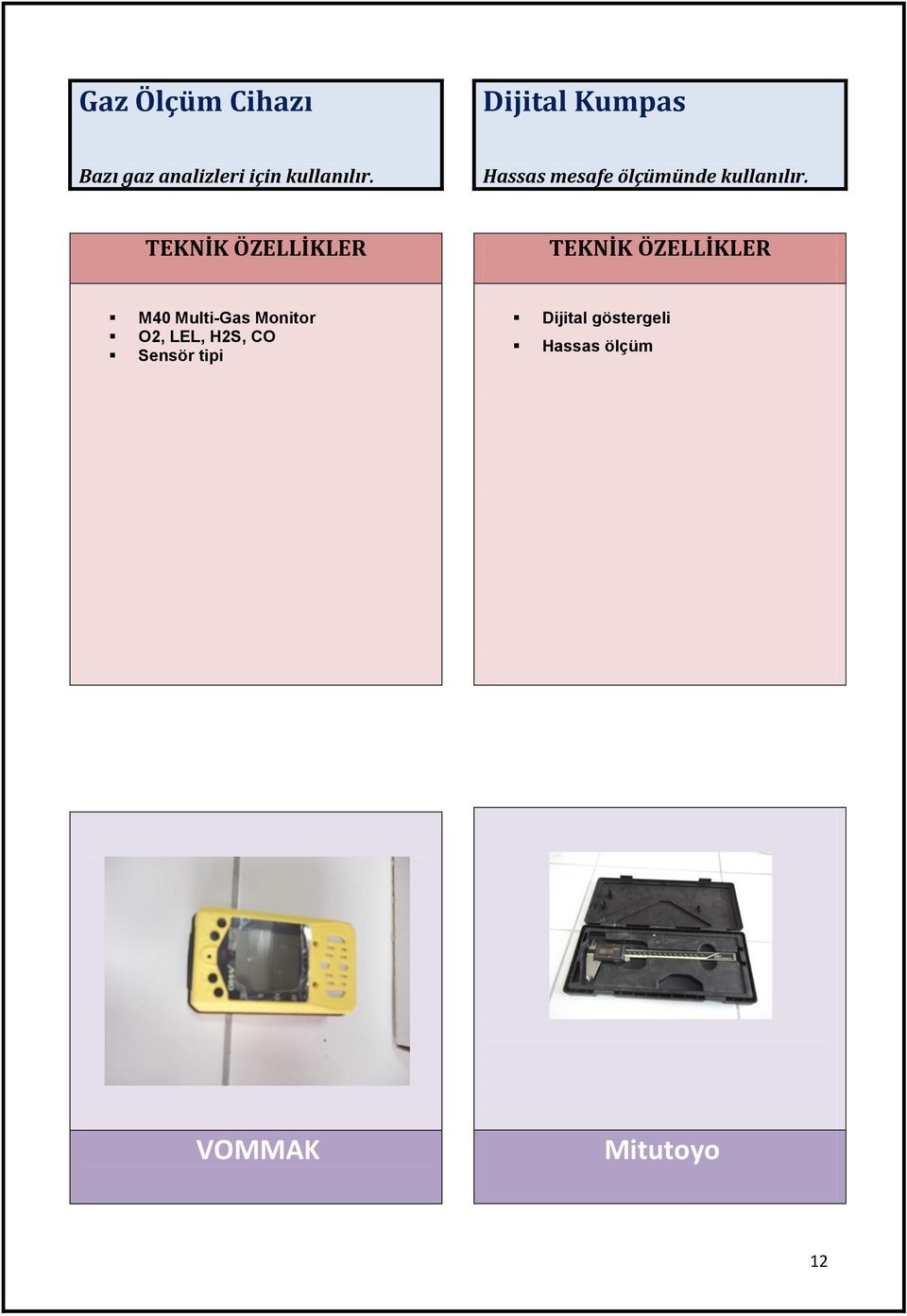 M40 Multi-Gas Monitor O2, LEL, H2S, CO Sensör tipi