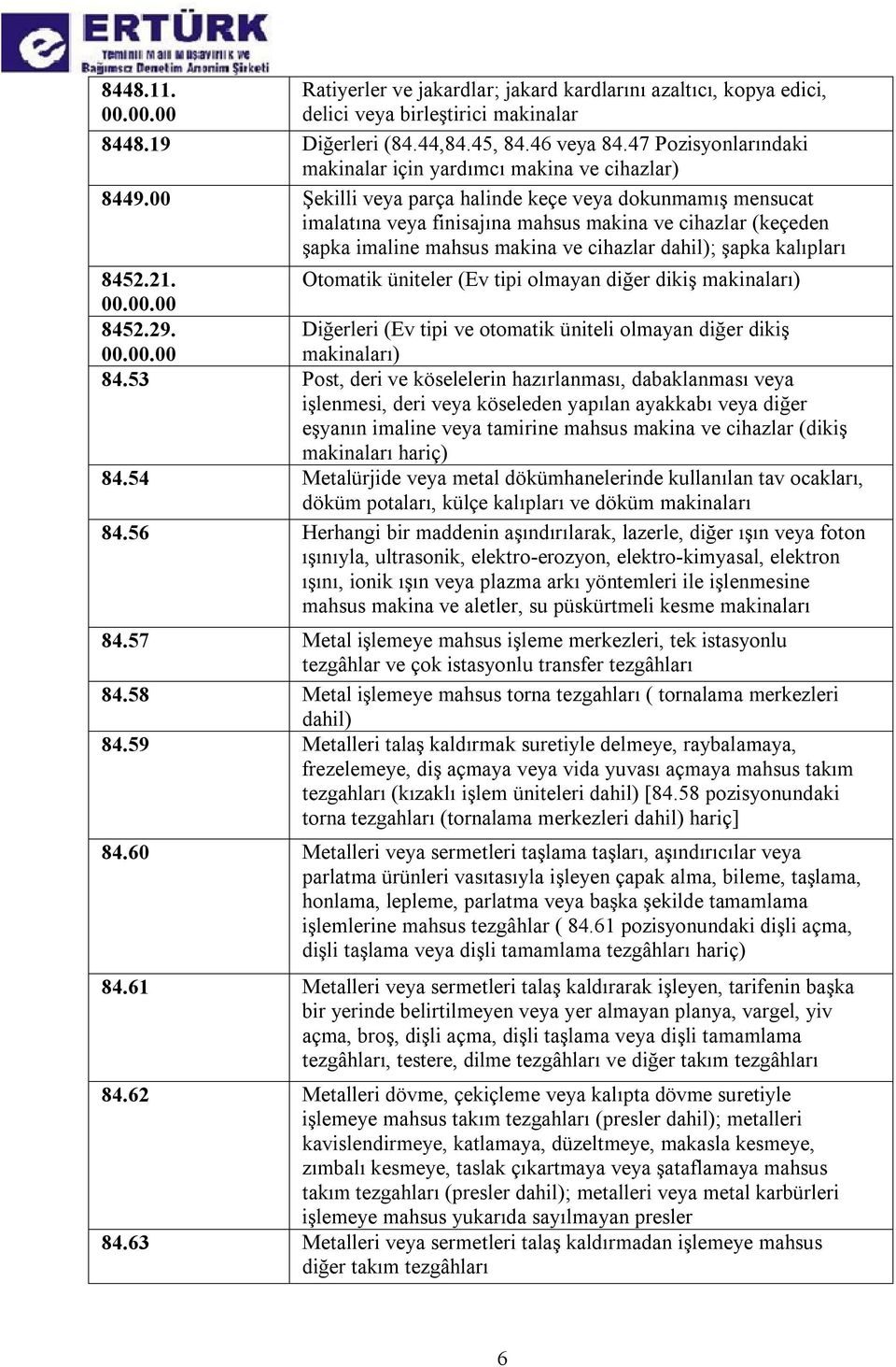 00 Şekilli veya parça halinde keçe veya dokunmamış mensucat imalatına veya finisajına mahsus makina ve cihazlar (keçeden şapka imaline mahsus makina ve cihazlar dahil); şapka kalıpları 8452.21.