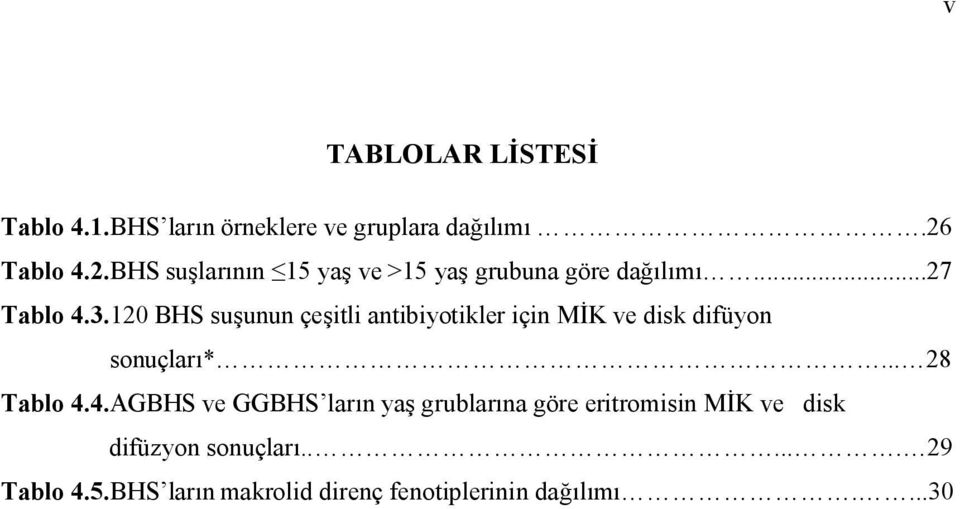 120 BHS suşunun çeşitli antibiyotikler için MİK ve disk difüyon sonuçları*... 28 Tablo 4.