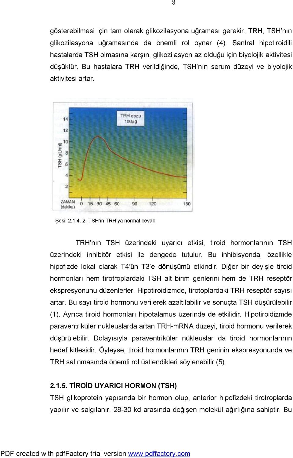 Şekil 2.1.4. 2. TSH ın TRH ya normal cevabı TRH nın TSH üzerindeki uyarıcı etkisi, tiroid hormonlarının TSH üzerindeki inhibitör etkisi ile dengede tutulur.