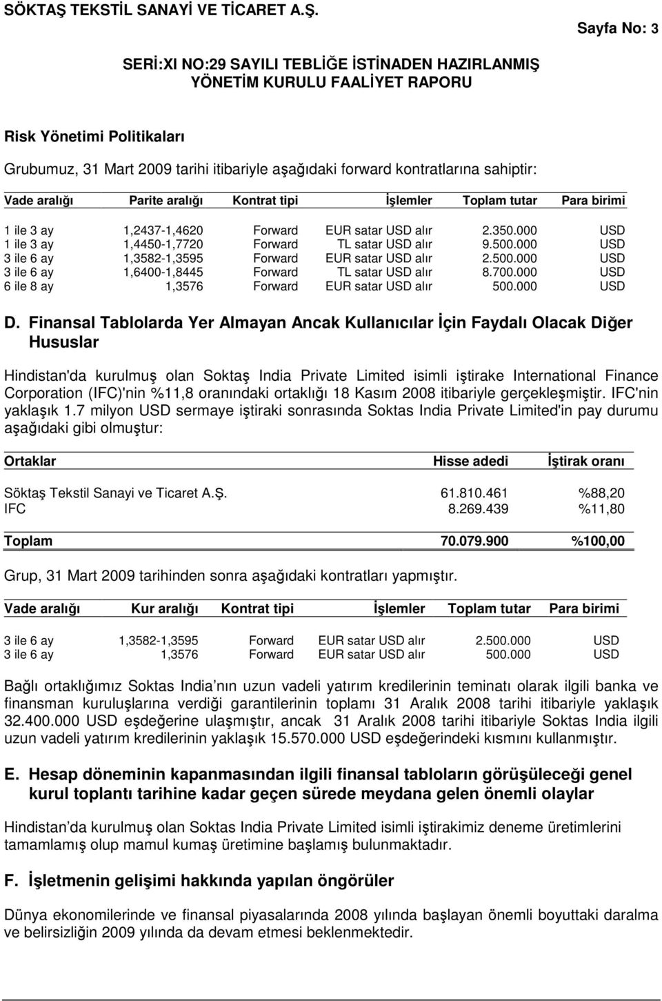 700.000 USD 6 ile 8 ay 1,3576 Forward EUR satar USD alır 500.000 USD D.