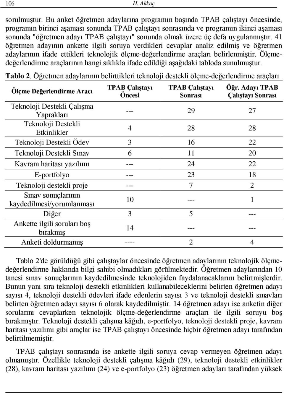 çalıştayı" sonunda olmak üzere üç defa uygulanmıştır.