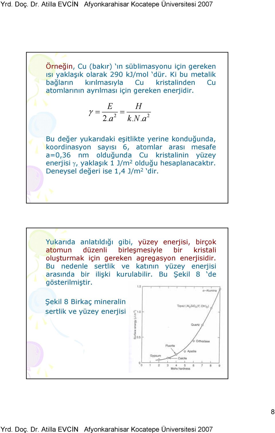 a Bu değer yukarıdaki eşitlikte yerine konduğunda, koordinasyon sayısı 6, atomlar arası mesafe a=0,36 nm olduğunda Cu kristalinin yüzey enerjisi γ, yaklaşık 1 J/m 2 olduğu