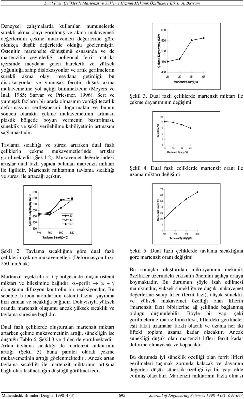 akma olayı meydana getirdiği, bu dislokasyonlar ve yumuşak ferritin düşük akma mukavemetine yol açtığı bilinmektedir (Meyers ve İnal, 1985; Sarvar ve Priestner, 1996).