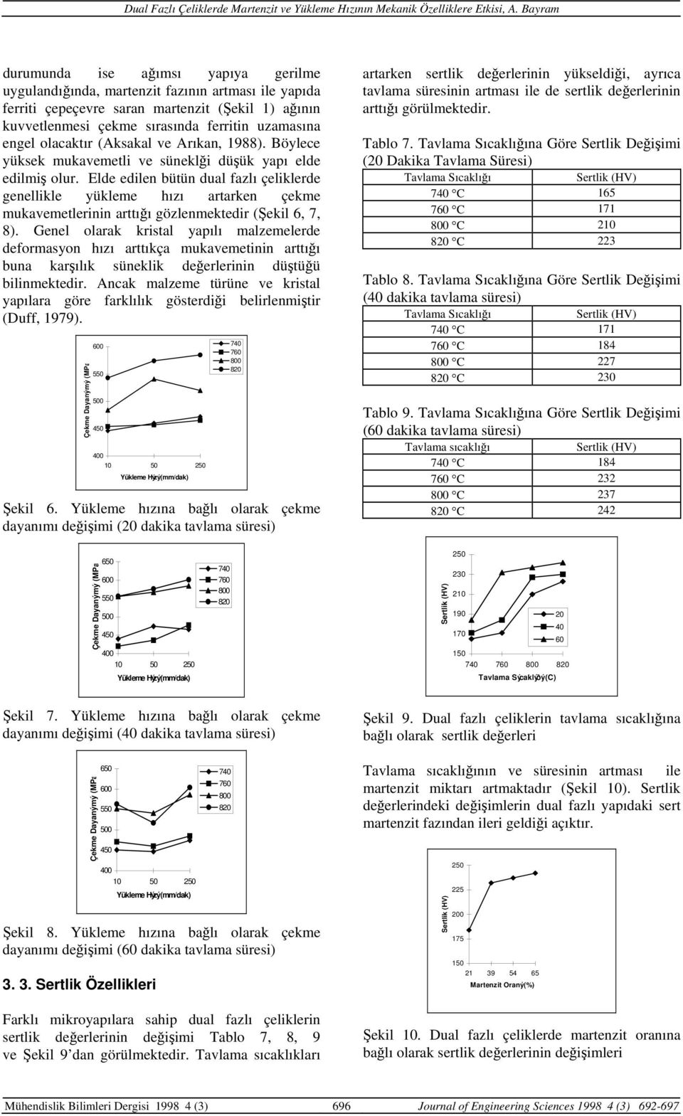 Elde edilen bütün dual fazlı çeliklerde genellikle yükleme hızı artarken çekme mukavemetlerinin arttığı gözlenmektedir (Şekil 6, 7, 8).