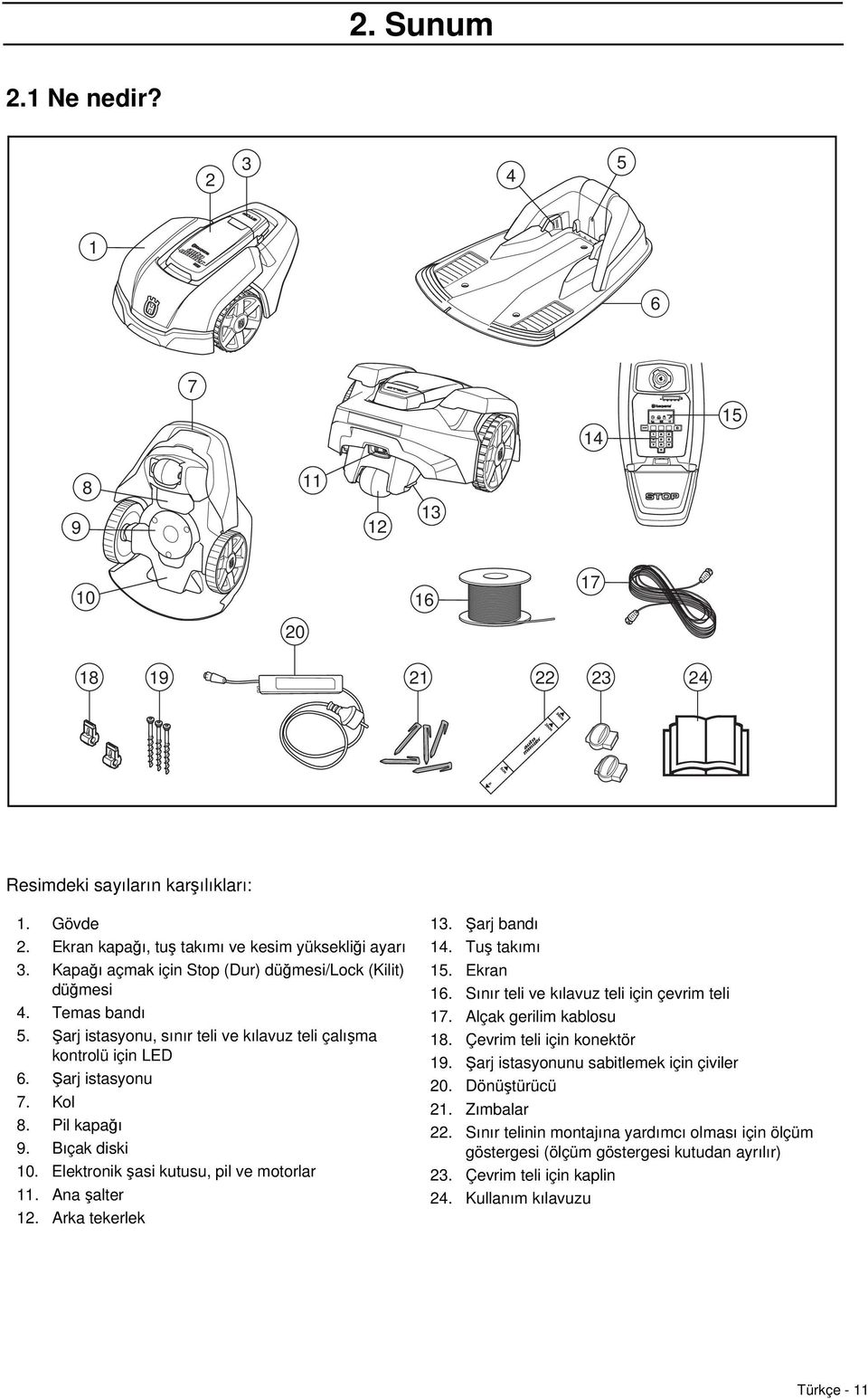 Bıçak diski 10. Elektronik şasi kutusu, pil ve motorlar 11. Ana şalter 12. Arka tekerlek 13. Şarj bandı 14. Tuş takımı 15. Ekran 16. Sınır teli ve kılavuz teli için çevrim teli 17.