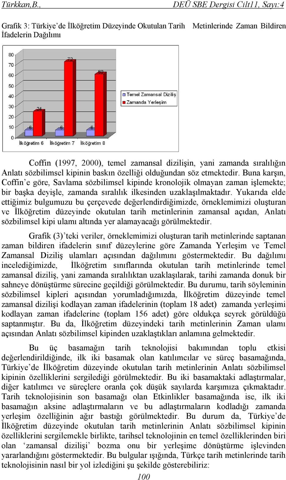 kipinin baskın özelliği olduğundan söz etmektedir.