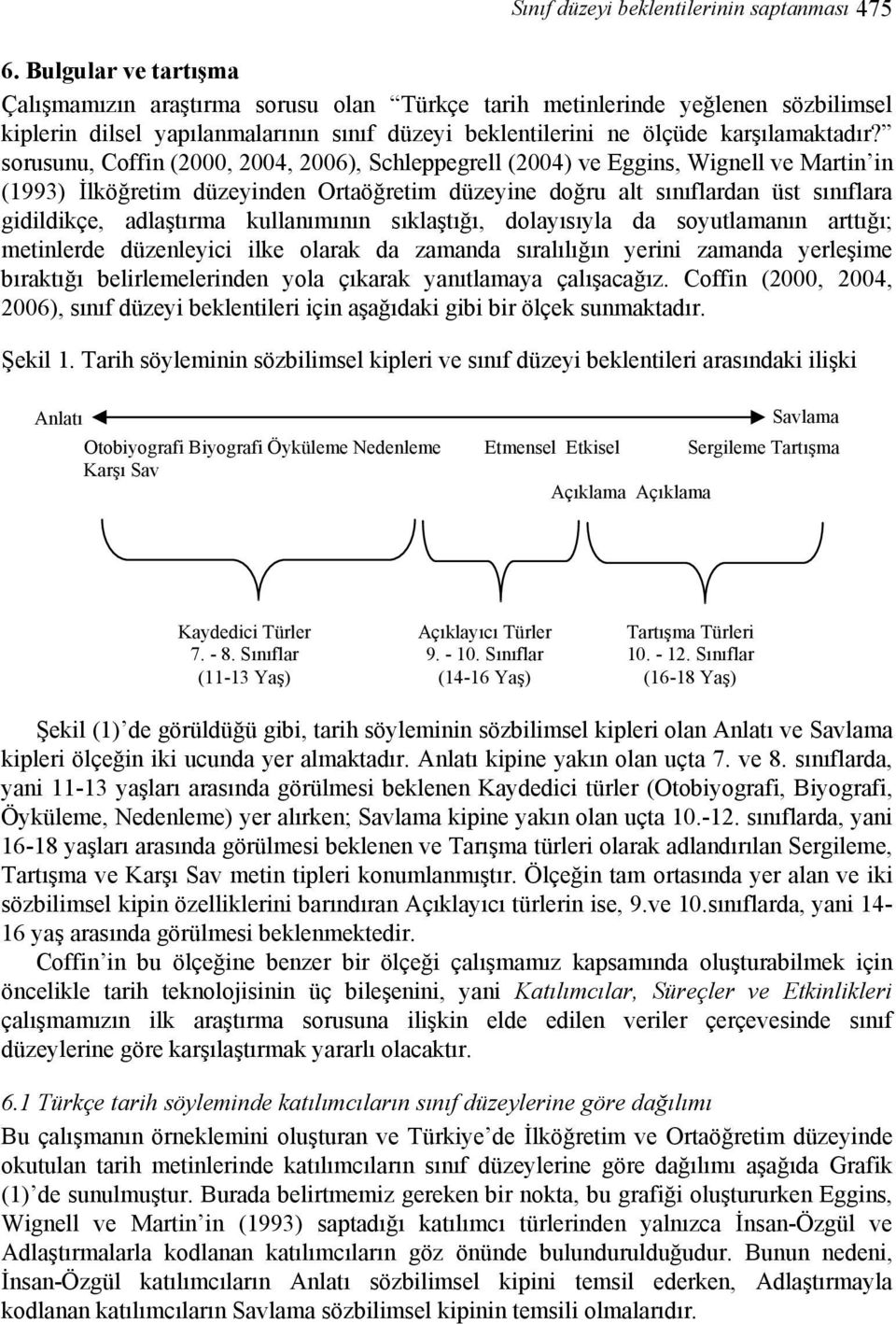 sorusunu, Coffin (2000, 2004, 2006), Schleppegrell (2004) ve Eggins, Wignell ve Martin in (1993) İlköğretim düzeyinden Ortaöğretim düzeyine doğru alt sınıflardan üst sınıflara gidildikçe, adlaştırma