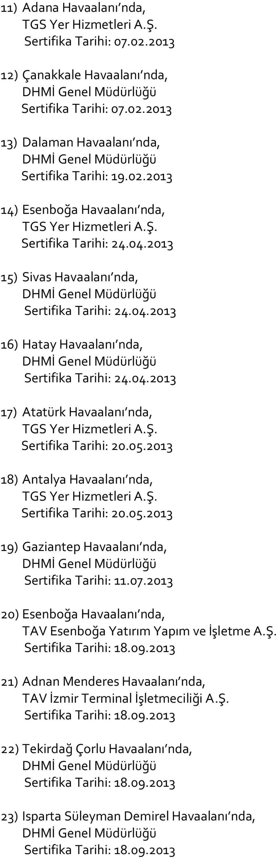 2013 18) Antalya Havaalanı nda, Sertifika Tarihi: 20.05.2013 19) Gaziantep Havaalanı nda, Sertifika Tarihi: 11.07.