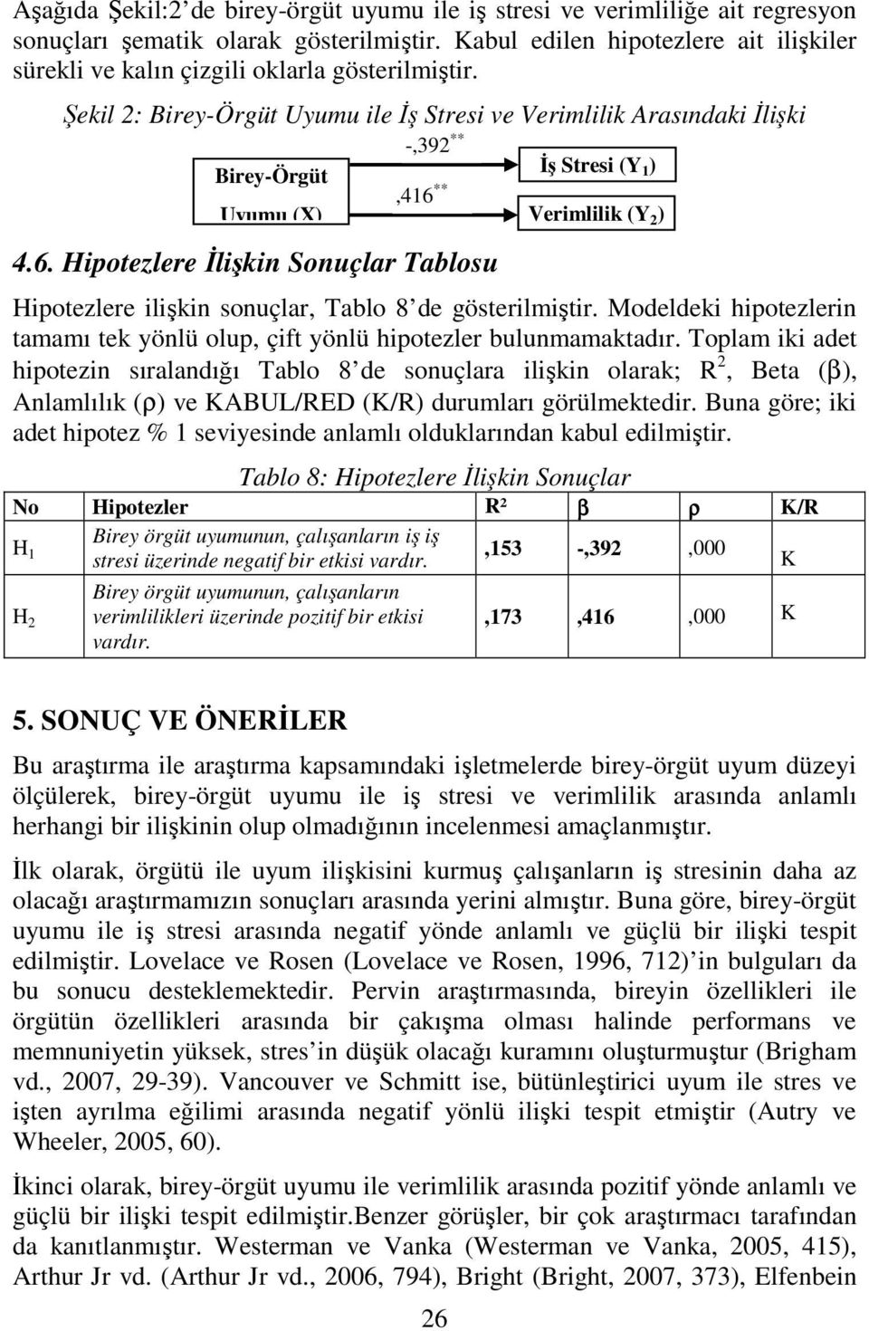 Hipotezlere İlişkin Sonuçlar Tablosu Hipotezlere ilişkin sonuçlar, Tablo 8 de gösterilmiştir. Modeldeki hipotezlerin tamamı tek yönlü olup, çift yönlü hipotezler bulunmamaktadır.