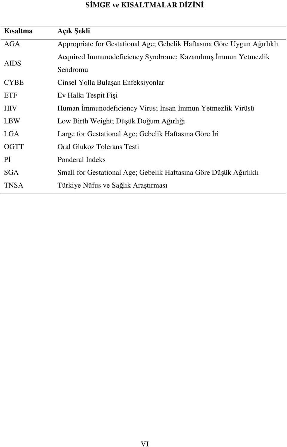 Human Đmmunodeficiency Virus; Đnsan Đmmun Yetmezlik Virüsü Low Birth Weight; Düşük Doğum Ağırlığı Large for Gestational Age; Gebelik Haftasına Göre