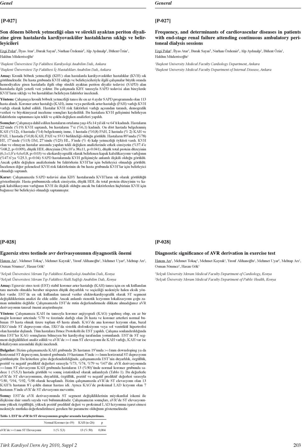 [P-07] Frequency, and determinants of cardiovascular diseases in patients with end-stage renal failure attending continuous ambulatory peritoneal dialysis sessions Ezgi Polat, İlyas Atar, Burak