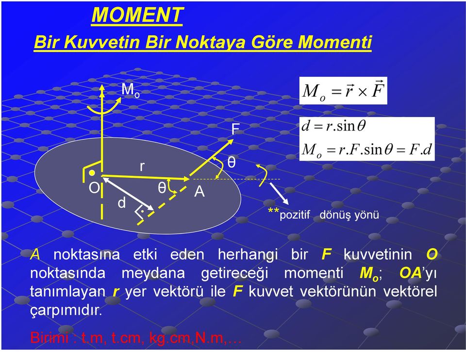 noktasında medana geteceğ moment o ; ı tanımlaan e vektöü