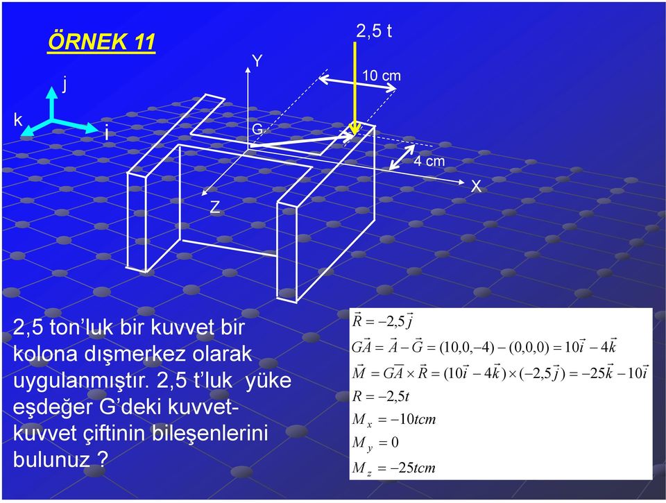 2,5 t luk üke eşdeğe G dek kuvvetkuvvet çftnn bleşenlen