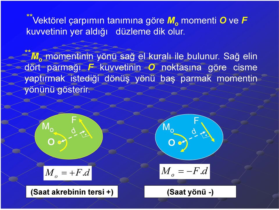 Sağ eln döt pamağı kuvvetnn noktasına göe csme aptımak stedğ dönüş