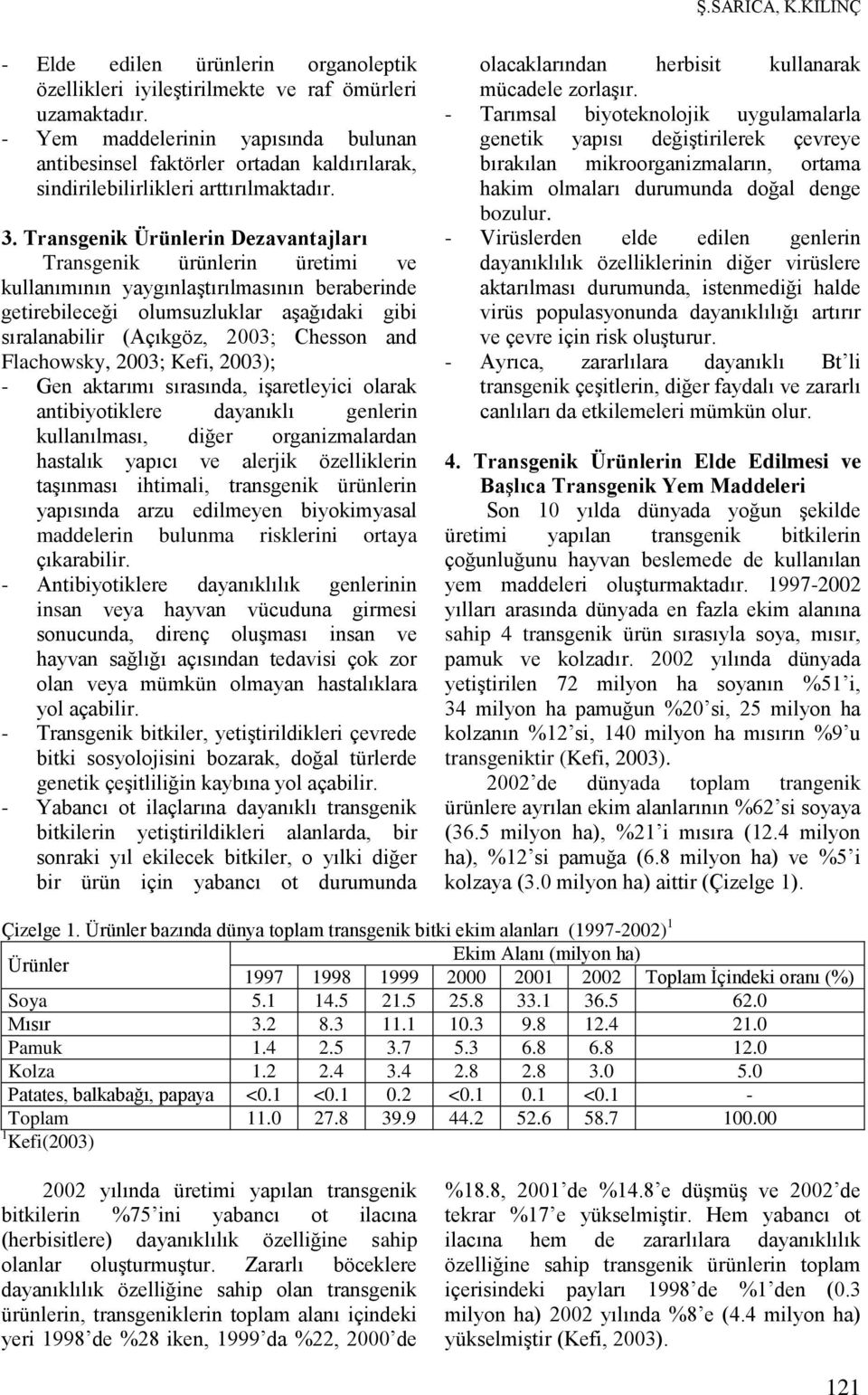 Transgenik Ürünlerin Dezavantajları Transgenik ürünlerin üretimi ve kullanımının yaygınlaştırılmasının beraberinde getirebileceği olumsuzluklar aşağıdaki gibi sıralanabilir (Açıkgöz, 2003; Chesson