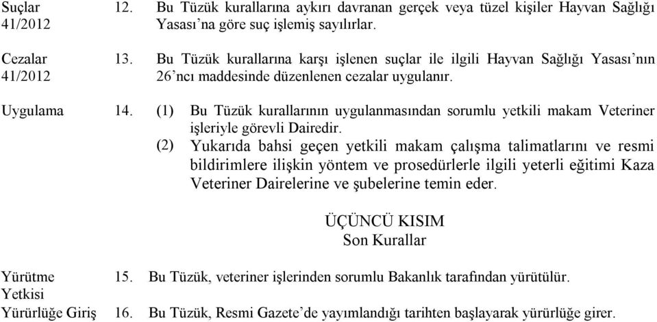 (1) Bu Tüzük kurallarının uygulanmasından sorumlu yetkili makam Veteriner işleriyle görevli Dairedir.