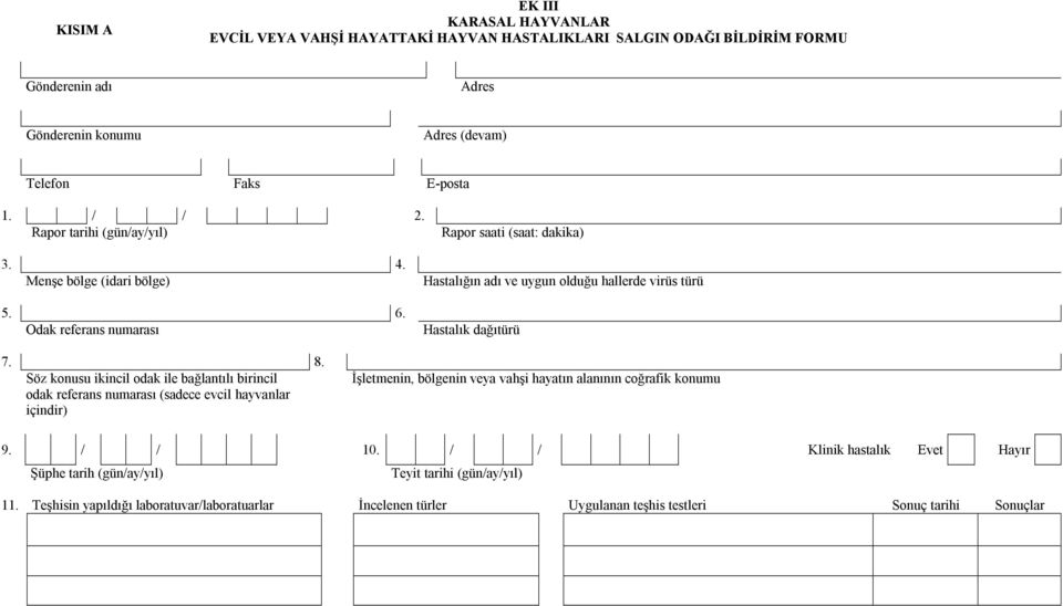 Odak referans numarası Hastalığın adı ve uygun olduğu hallerde virüs türü Hastalık dağıtürü 7. 8.