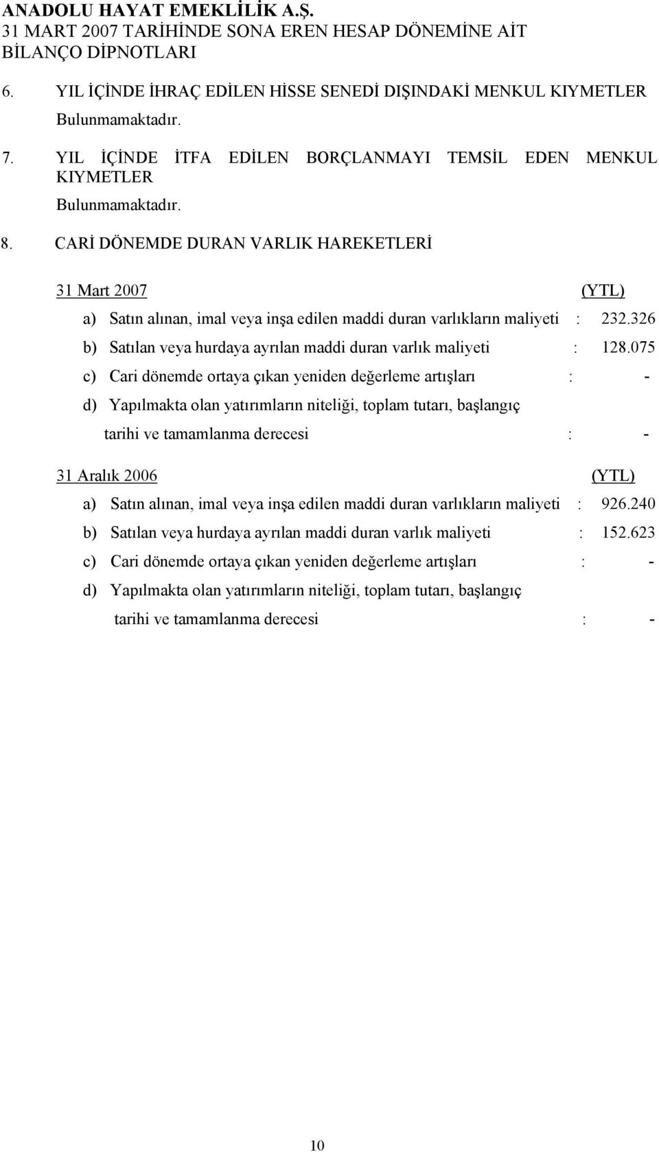 075 c) Cari dönemde ortaya çıkan yeniden değerleme artışları : - d) Yapılmakta olan yatırımların niteliği, toplam tutarı, başlangıç tarihi ve tamamlanma derecesi : - 31 Aralık 2006 () a) Satın