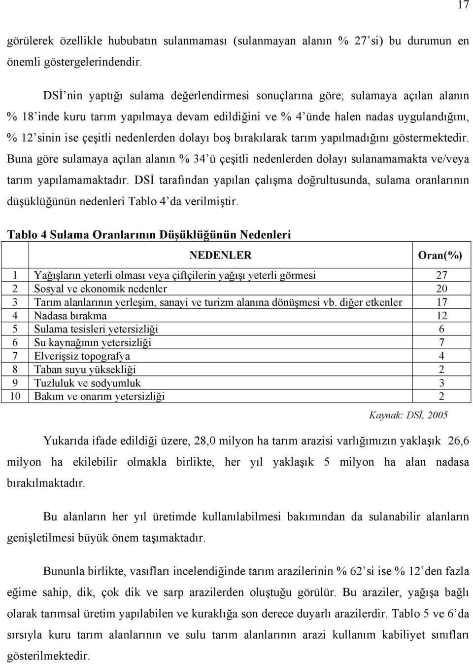 nedenlerden dolayı boş bırakılarak tarım yapılmadığını göstermektedir. Buna göre sulamaya açılan alanın % 34 ü çeşitli nedenlerden dolayı sulanamamakta ve/veya tarım yapılamamaktadır.