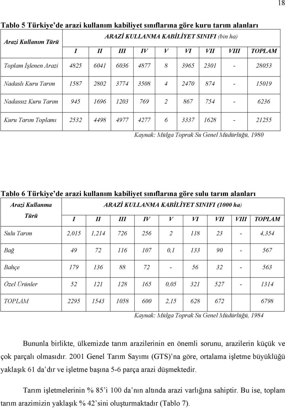 1628-21255 Kaynak: Mülga Toprak Su Genel Müdürlüğü, 1980 Tablo 6 Türkiye de arazi kullanım kabiliyet sınıflarına göre sulu tarım alanları Arazi Kullanma ARAZİ KULLANMA KABİLİYET SINIFI (1000 ha) Türü