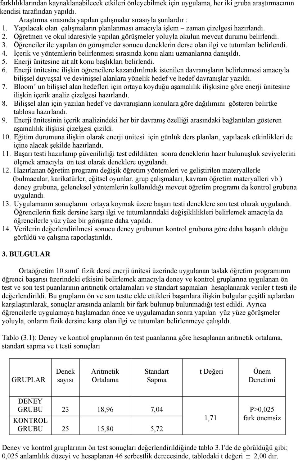 Öğrenciler ile yapılan ön görüşmeler sonucu deneklerin derse olan ilgi ve tutumları belirlendi. 4. İçerik ve yöntemlerin belirlenmesi sırasında konu alanı uzmanlarına danışıldı. 5.