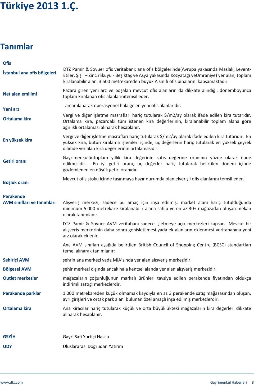 Pazara giren yeni arz ve boşalan mevcut ofis alanların da dikkate alındığı, dönemboyunca toplam kiralanan ofis alanlarınıtemsil eder. Tamamlanarak operasyonel hala gelen yeni ofis alanlarıdır.