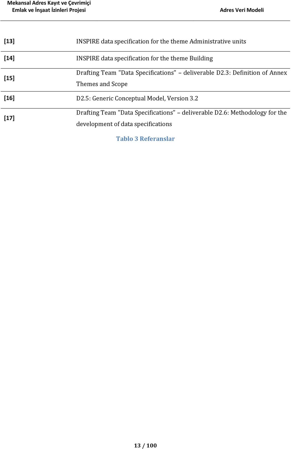 3: Definition of Annex Themes and Scope [16] D2.5: Generic Conceptual Model, Version 3.