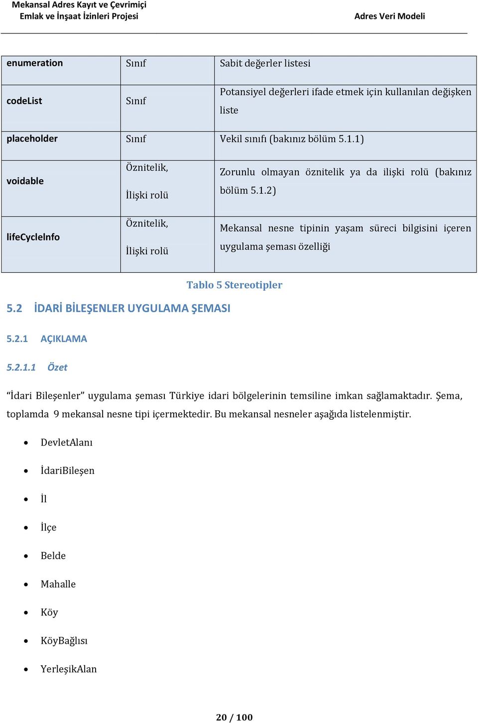 2 İDARİ BİLEŞENLER UYGULAMA ŞEMASI 5.2.1 AÇIKLAMA 5.2.1.1 Özet İdari Bileşenler uygulama şeması Türkiye idari bölgelerinin temsiline imkan sağlamaktadır.