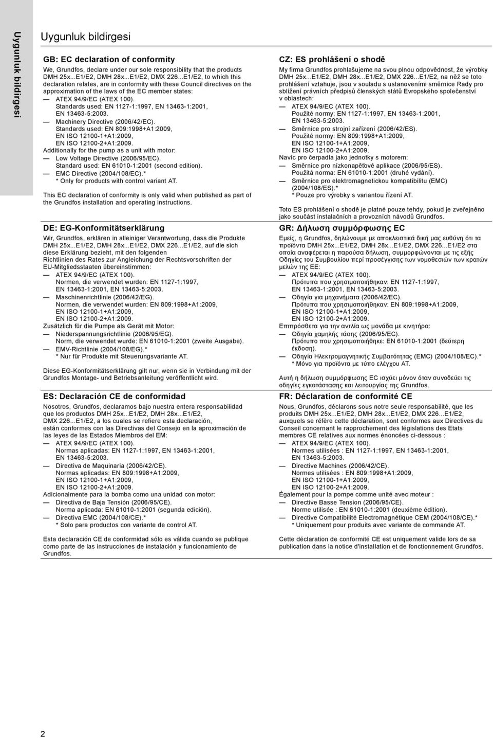 Machinery Directive (2006/42/EC). Standards used: EN 809:1998+A1:2009, Additionally for the pump as a unit with motor: Low Voltage Directive (2006/95/EC).