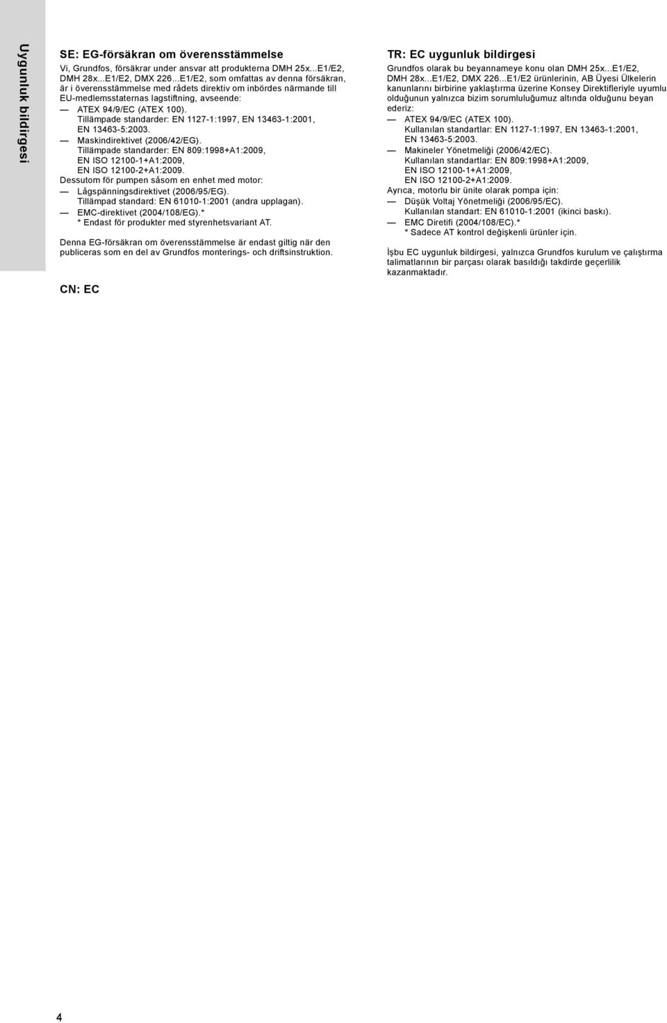 13463-1:2001, Maskindirektivet (2006/42/EG). Tillämpade standarder: EN 809:1998+A1:2009, Dessutom för pumpen såsom en enhet med motor: Lågspänningsdirektivet (2006/95/EG).
