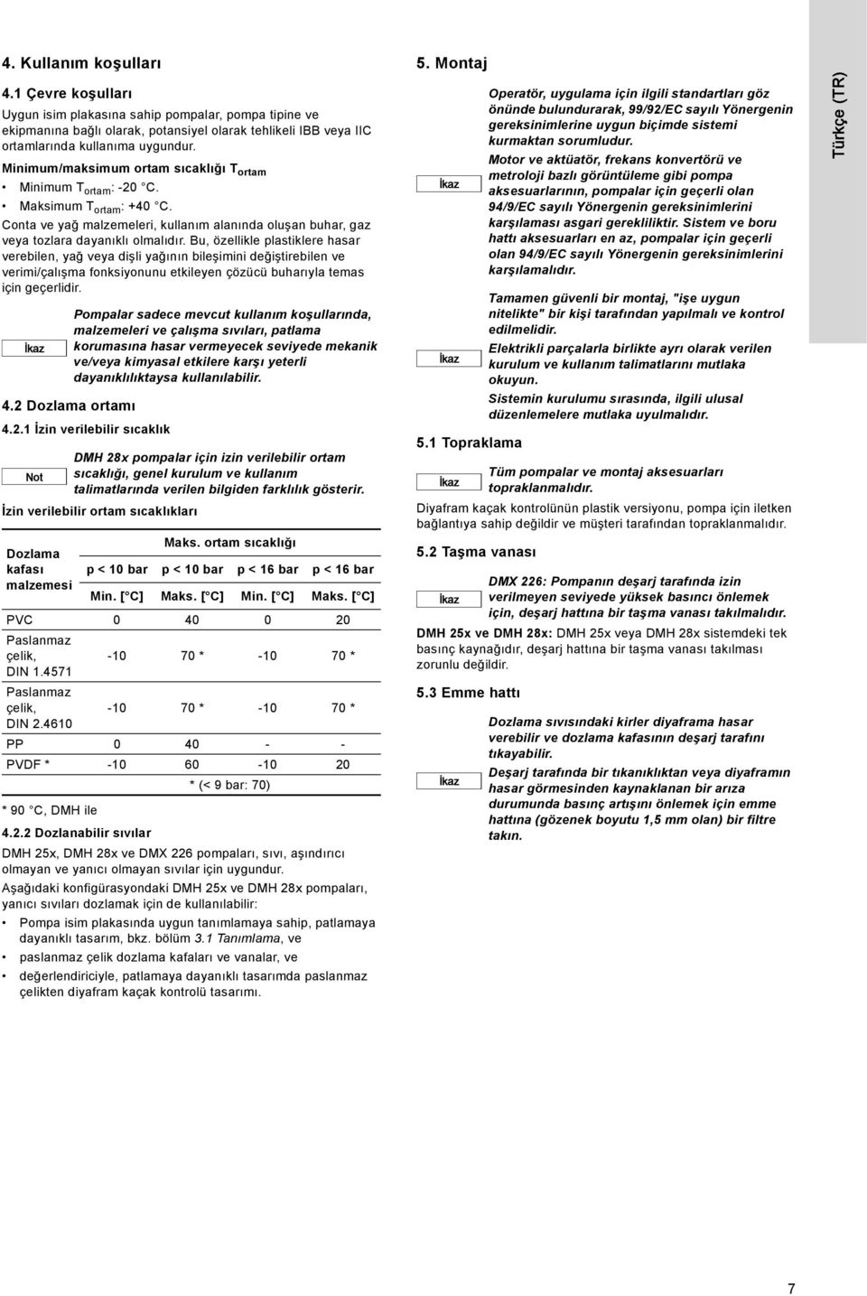 Minimum/maksimum ortam sıcaklığı T ortam Minimum T ortam : -20 C. Maksimum T ortam : +40 C. Conta ve yağ malzemeleri, kullanım alanında oluşan buhar, gaz veya tozlara dayanıklı olmalıdır.