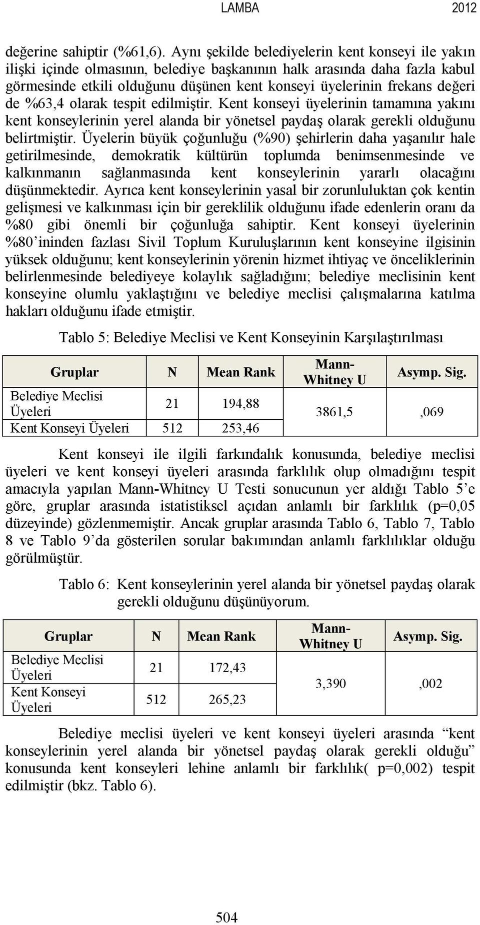 de %63,4 olarak tespit edilmiştir. Kent konseyi üyelerinin tamamına yakını kent konseylerinin yerel alanda bir yönetsel paydaş olarak gerekli olduğunu belirtmiştir.