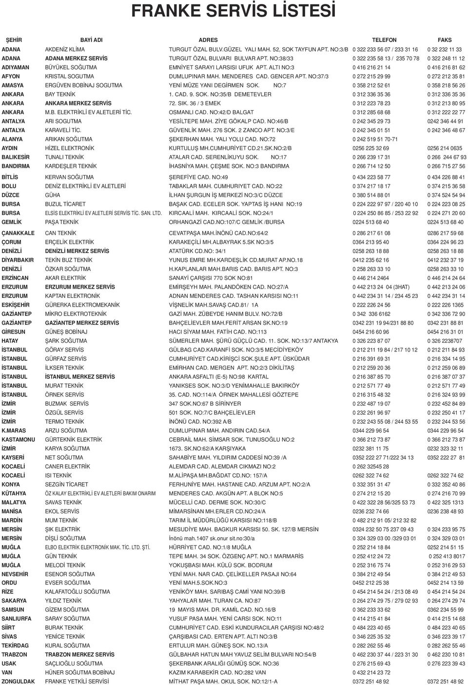 NO:38/33 0 322 235 58 13 / 235 70 78 0 322 248 11 12 ADIYAMAN BÜYÜKEL SO UTMA EMN YET SARAYI LARSISI UFUK APT. ALTI NO:3 0 416 216 21 14 0 416 216 81 62 AFYON KRISTAL SOGUTMA DUMLUPINAR MAH.