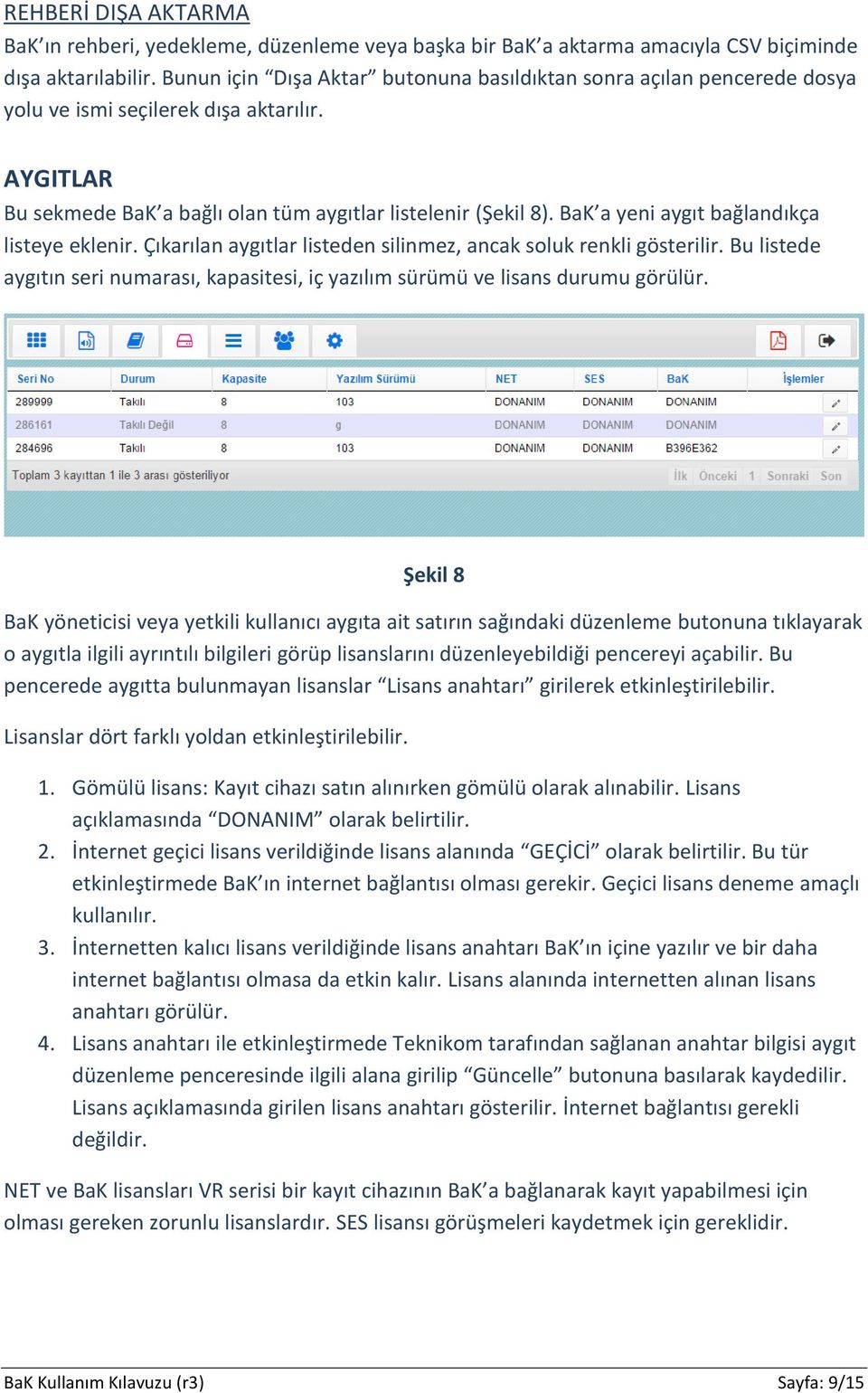 BaK a yeni aygıt bağlandıkça listeye eklenir. Çıkarılan aygıtlar listeden silinmez, ancak soluk renkli gösterilir.