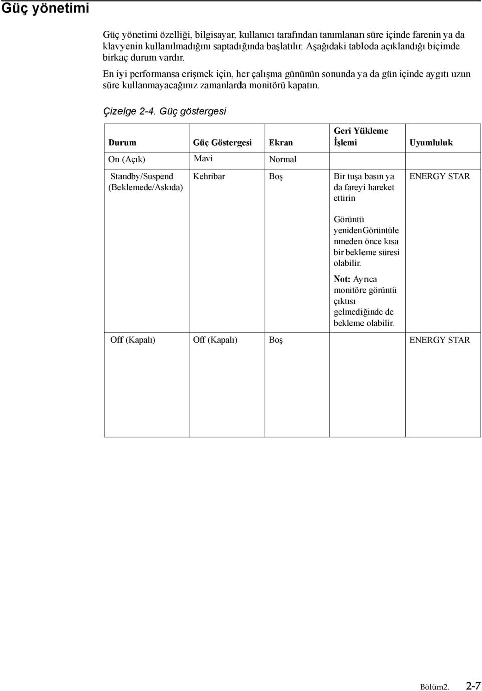 En iyi performansa erişmek için, her çalışma gününün sonunda ya da gün içinde aygıtı uzun süre kullanmayacağınız zamanlarda monitörü kapatın. Çizelge 2-4.