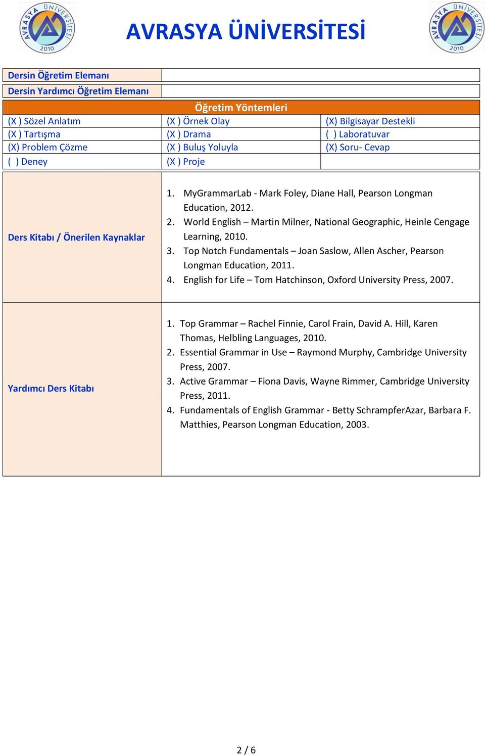 12. 2. World English Martin Milner, National Geographic, Heinle Cengage Learning, 2010. 3. Top Notch Fundamentals Joan Saslow, Allen Ascher, Pearson Longman Education, 2011. 4.