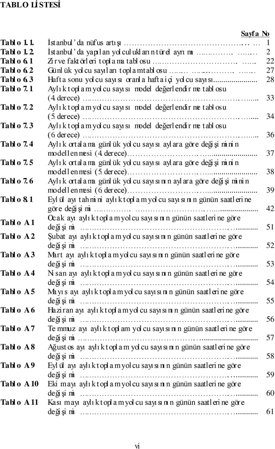 1 Aylı k t opl a myol cu sayısı model değerlendir me tabl osu (4. derece).... 33 Tabl o 7. 2 Aylı k t opl a myol cu sayısı model değerlendir me tabl osu (5. derece).... 34 Tabl o 7.