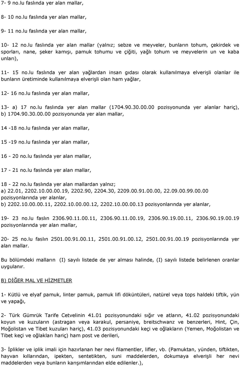 lu faslında yer alan yağlardan insan gıdası olarak kullanılmaya elverişli olanlar ile bunların üretiminde kullanılmaya elverişli olan ham yağlar, 12-16 no.lu faslında yer alan mallar, 13- a) 17 no.