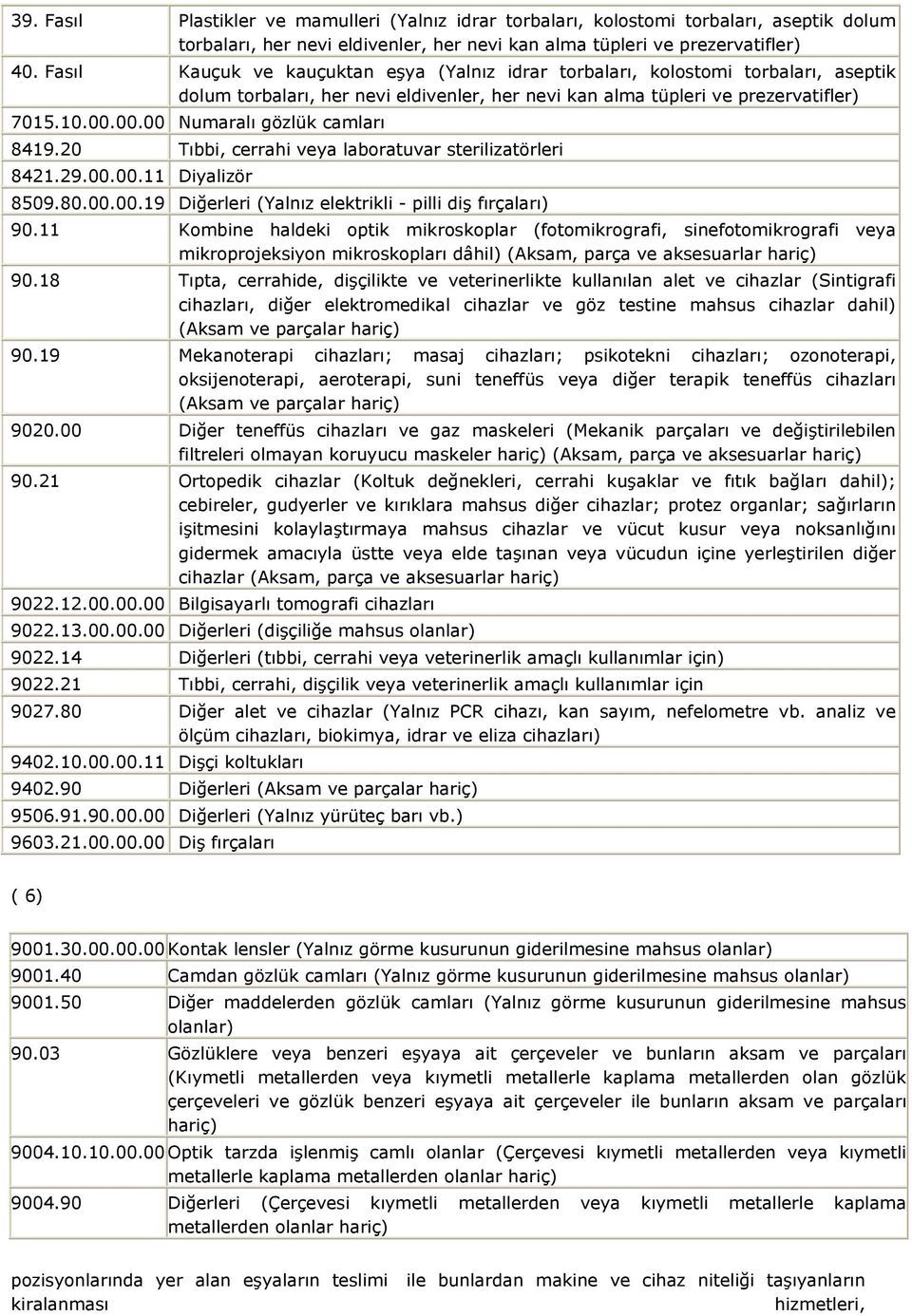 00.00 Numaralı gözlük camları 8419.20 Tıbbi, cerrahi veya laboratuvar sterilizatörleri 8421.29.00.00.11 Diyalizör 8509.80.00.00.19 Diğerleri (Yalnız elektrikli - pilli diş fırçaları) 90.