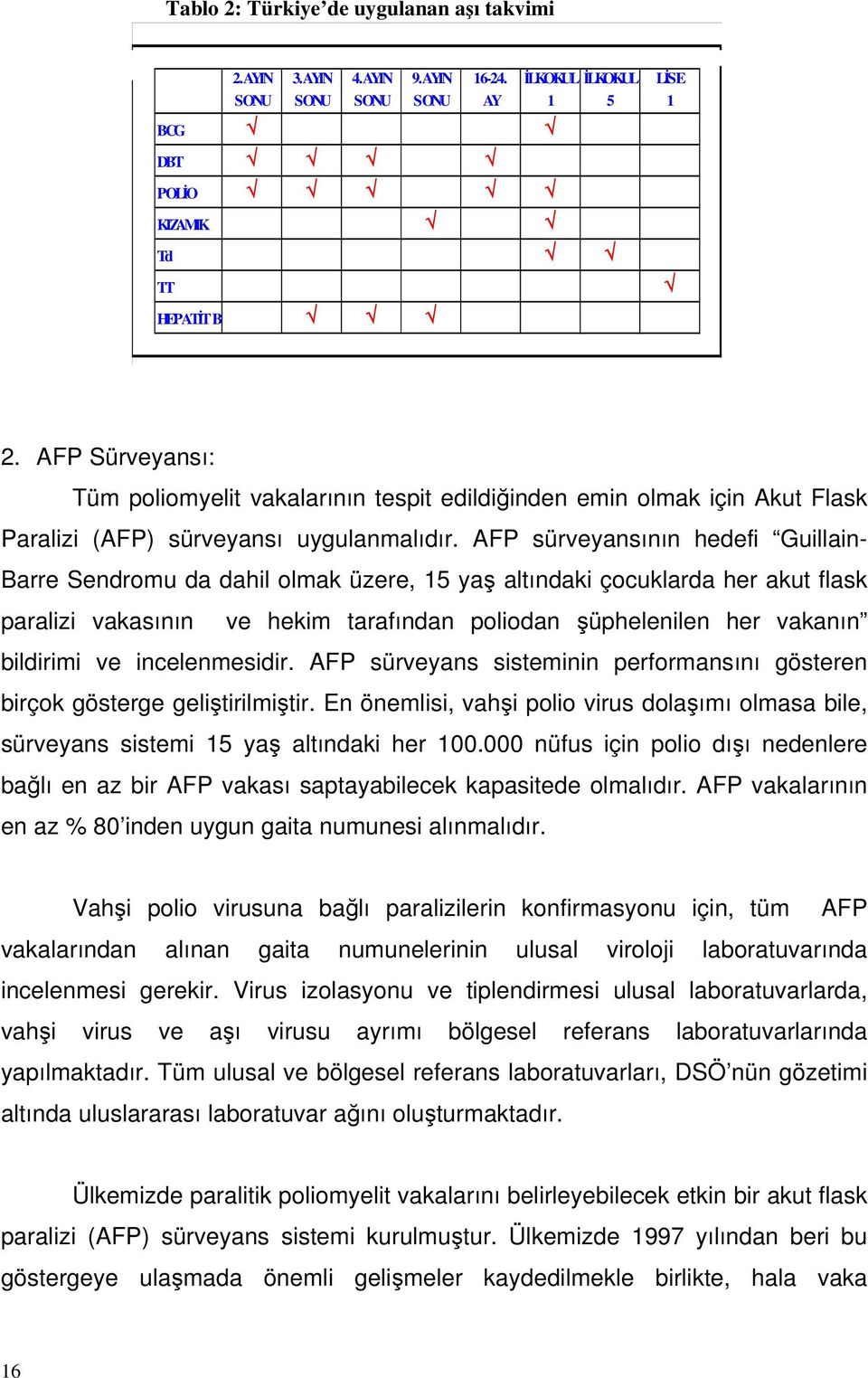 AFP sürveyansının hedefi Guillain- Barre Sendromu da dahil olmak üzere, 15 yaş altındaki çocuklarda her akut flask paralizi vakasının ve hekim tarafından poliodan şüphelenilen her vakanın bildirimi