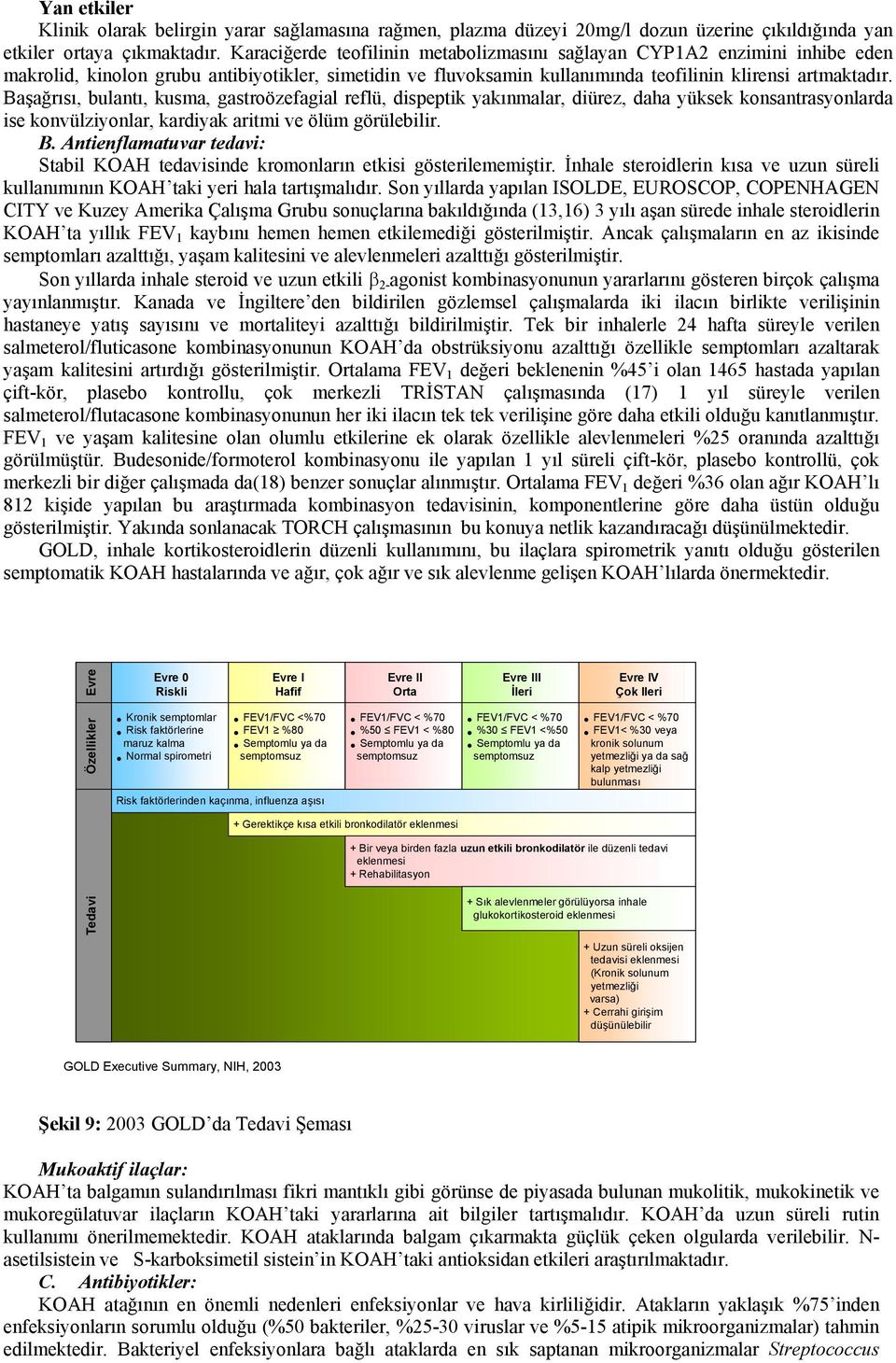 Başağrısı, bulantı, kusma, gastroözefagial reflü, dispeptik yakınmalar, diürez, daha yüksek konsantrasyonlarda ise konvülziyonlar, kardiyak aritmi ve ölüm görülebilir. B.