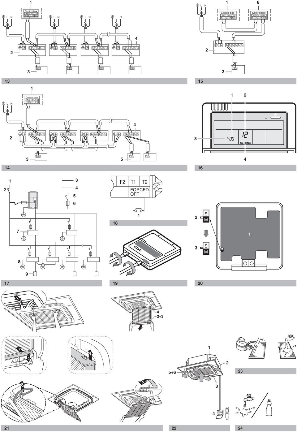 P P P P P P P P P P Control box IN/D OUT/D F F F F L N LN P P F F T T LN P P F F T T LN P P F