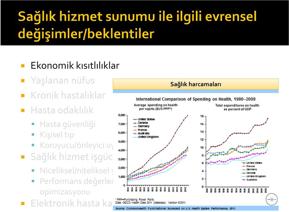 harcamaları Niceliksel/niteliksel yetersizlikler ve kısıtlılıklar Performans