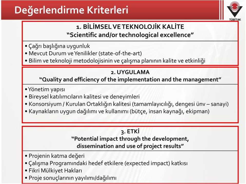 planının kalite ve etkinliği 2.