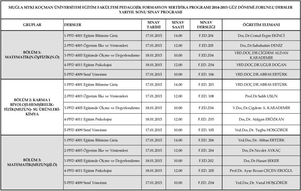 18012015 1000 FEZ04 ROÇRÇİĞEM ALAN KARAEMİR 4-F 4011 Eğitim sikljisi 18012015 1200 FE Z04 ROÇRUĞUR OĞAN 5-F 4009 Sınıf önetimi 17012015 1000 FE 106 ROÇRABBAS ERTÜRK 1-F 4001 Eğitim Bilimine Giiş