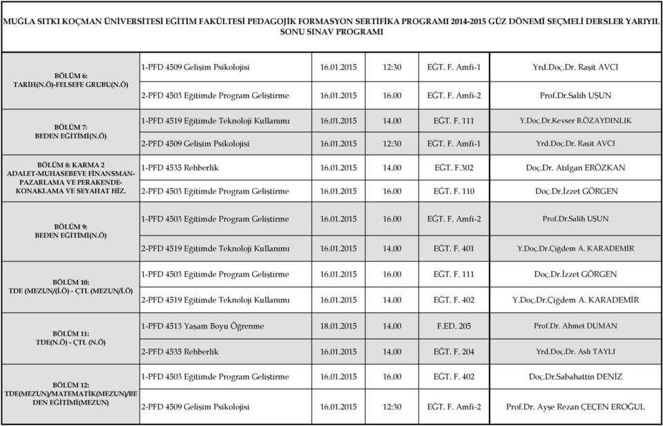 BÖLÜM 12: TE(MEZUN)/MATEMATİK(MEZUN)/BE EN EĞİTİMİ(MEZUN) 1-F 4509 Gelişim sikljisi 16012015 12:30 EĞT F Amfi-1 2-F 4503 Eğitime gam Geliştime 16012015 1600 EĞT F Amfi-2 1-F 4519 Eğitime Teknlji