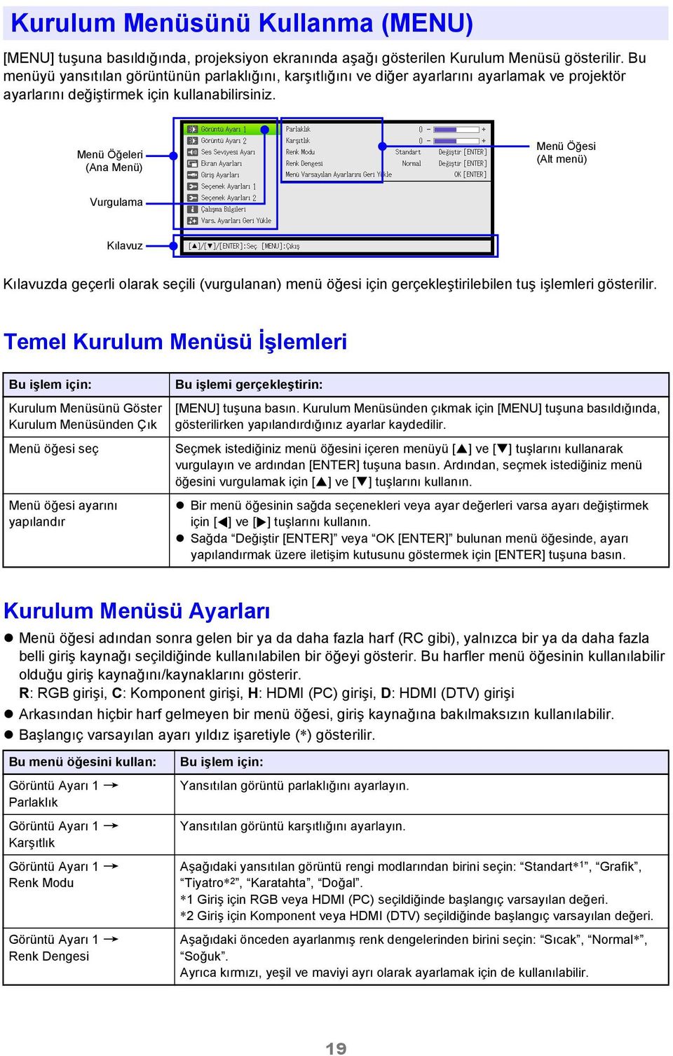 Menü Öğeleri (Ana Menü) Menü Öğesi (Alt menü) Vurgulama Kılavuz Kılavuzda geçerli olarak seçili (vurgulanan) menü öğesi için gerçekleştirilebilen tuş işlemleri gösterilir.