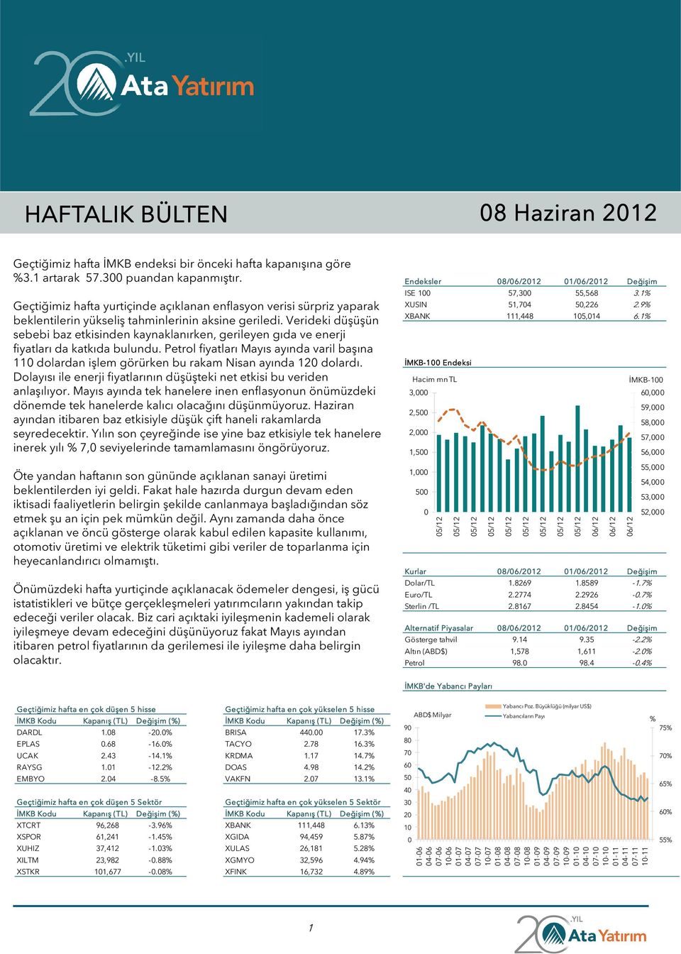 Verideki düşüşün sebebi baz etkisinden kaynaklanırken, gerileyen gıda ve enerji fiyatları da katkıda bulundu.